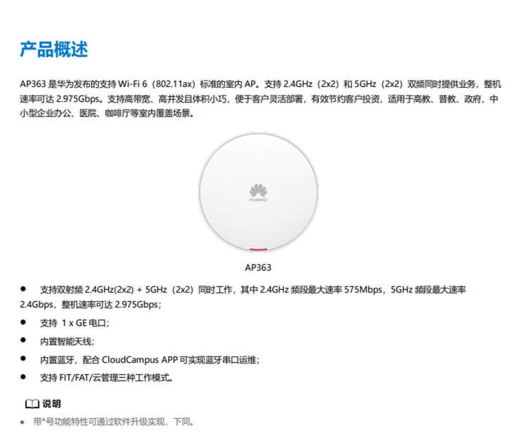 華爲 AP363 企業級無線AP接入點