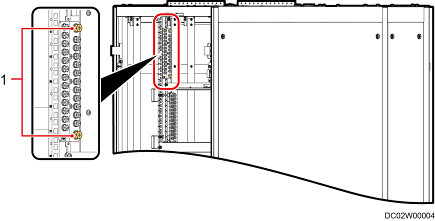 DC基礎設施一體櫃等電連接示意圖