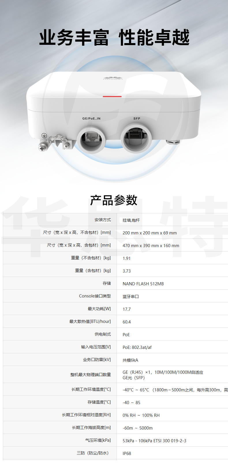 華爲 AirEngine5761RS-11 室外型Wi-Fi6 AP