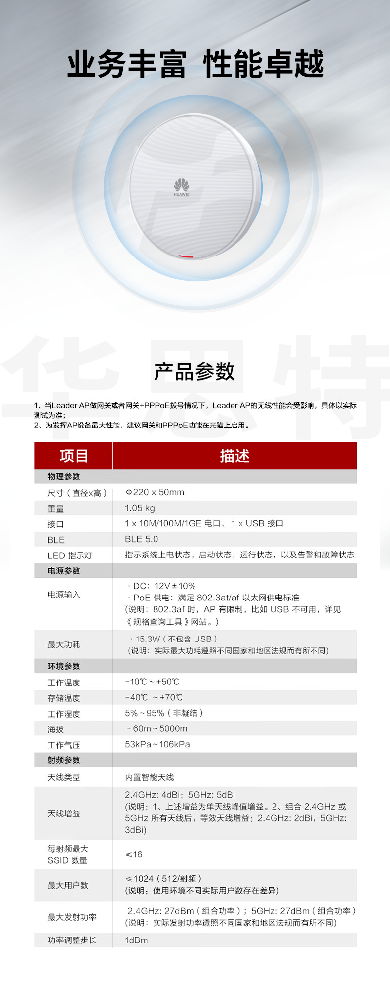 華爲 AirEngine5761S-13 無線AP